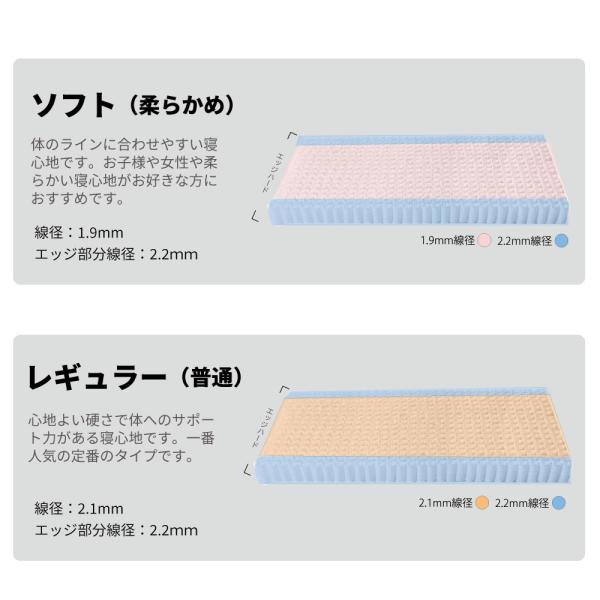 ショートセミシングル 日本製【夜香ハイグレード】ポケットコイルマットレス 平行配列 製造直後に真空圧縮しコンパクト 防菌 防臭 防ダニ加工済 佐川急便対応_7