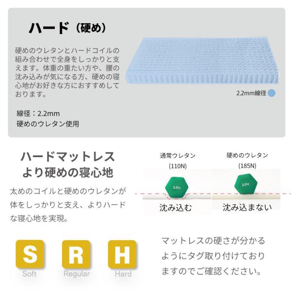 ショートセミシングル 日本製【夜香ハイグレード】ポケットコイルマットレス 平行配列 製造直後に真空圧縮しコンパクト 防菌 防臭 防ダニ加工済 佐川急便対応_9