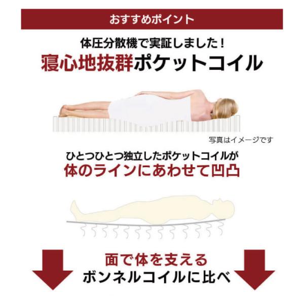 マットレス　ポケットコイル　ダブル　コンパクトに搬入可能な圧縮タイプ_5