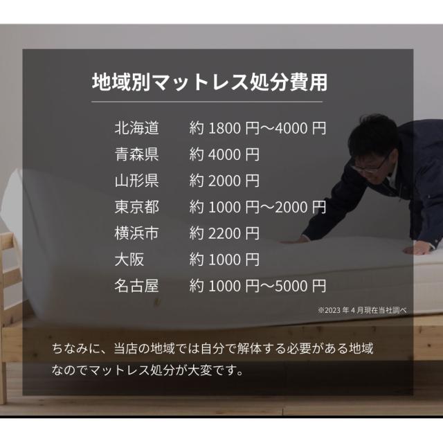 シングルサイズ 日本製【夜香スタンダード3】ポケットコイルマットレス 平行配列 ECO分解簡単構造 シンプルな仕様で一人暮らしにぴったり 製造直後に真空圧縮しコンパクトにお届け 広島工場での受注生産品 佐川急便対応商品_6