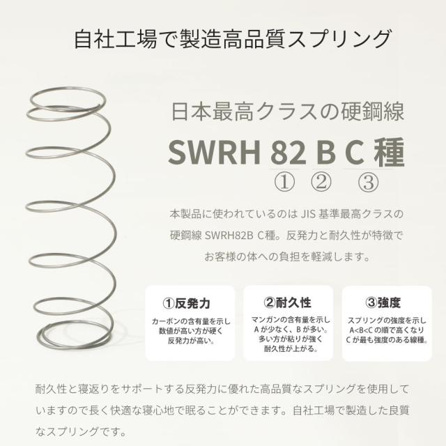 シングルサイズ 日本製【夜香スタンダード3】ポケットコイルマットレス 平行配列 ECO分解簡単構造 シンプルな仕様で一人暮らしにぴったり 製造直後に真空圧縮しコンパクトにお届け 広島工場での受注生産品 佐川急便対応商品_14