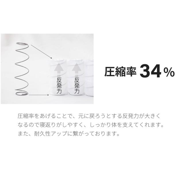 シングルサイズ 日本製【夜香スタンダード3】ポケットコイルマットレス 平行配列 ECO分解簡単構造 シンプルな仕様で一人暮らしにぴったり 製造直後に真空圧縮しコンパクトにお届け 広島工場での受注生産品 佐川急便対応商品_16
