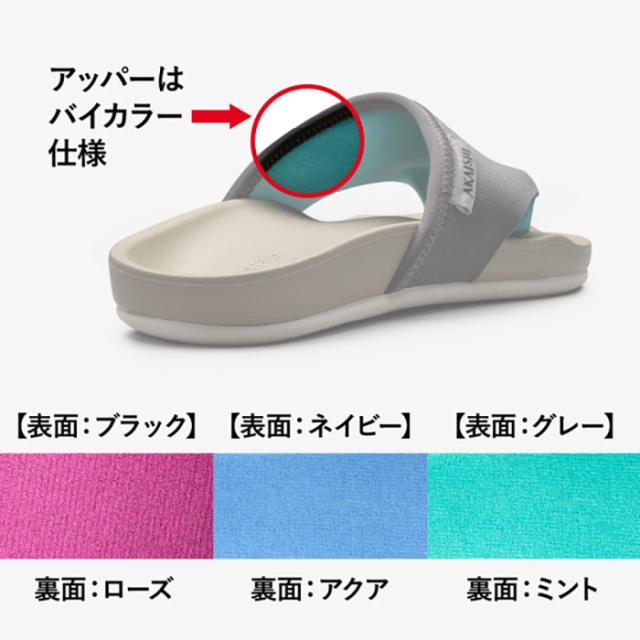 アカイシ メンズ レディース アーチフィッター 610 5本指エクサ