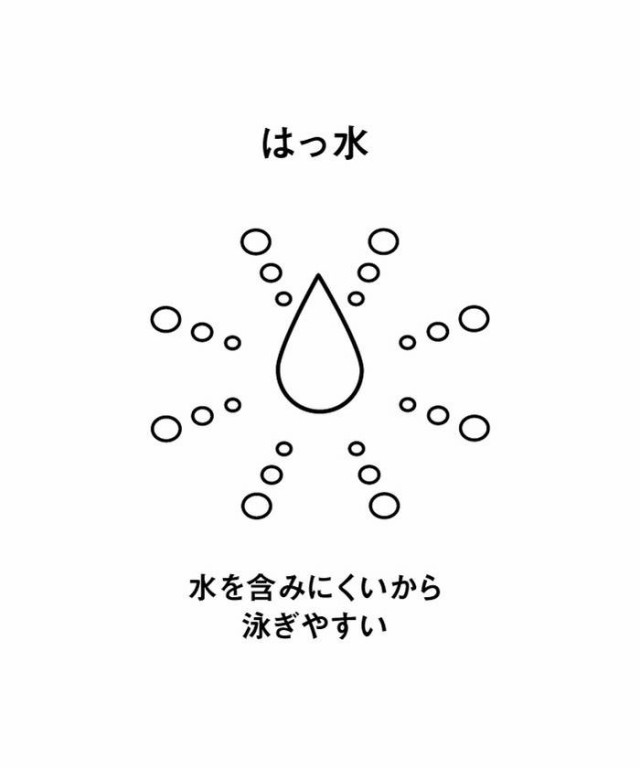 アリーナ レディース アクアエクサ ワンピーススパッツ オープンバック