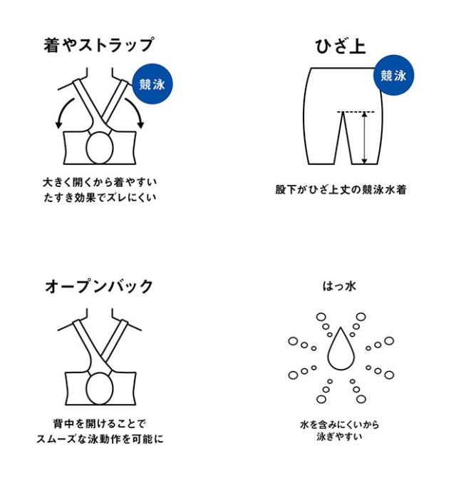 WA承認 アリーナ レディース アクアレーシング セイフリーバックスパッツ 着やストラップ スイムウエア スイミング 水泳 競泳水着 ブラック 黒 ネイビー 送料無料 arena ARN2050W_7