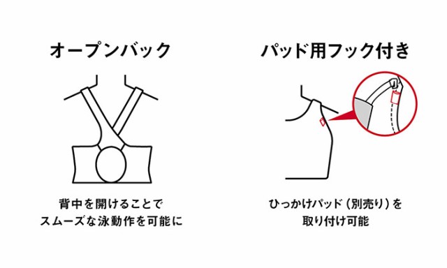 練習用 アリーナ レディース トレーニングワンピース スイムウエア スイミング 水泳 競泳水着 ホワイト 白 ブラック 黒 送料無料 arena  Aの通販はau PAY マーケット - バイタライザー | au PAY マーケット－通販サイト