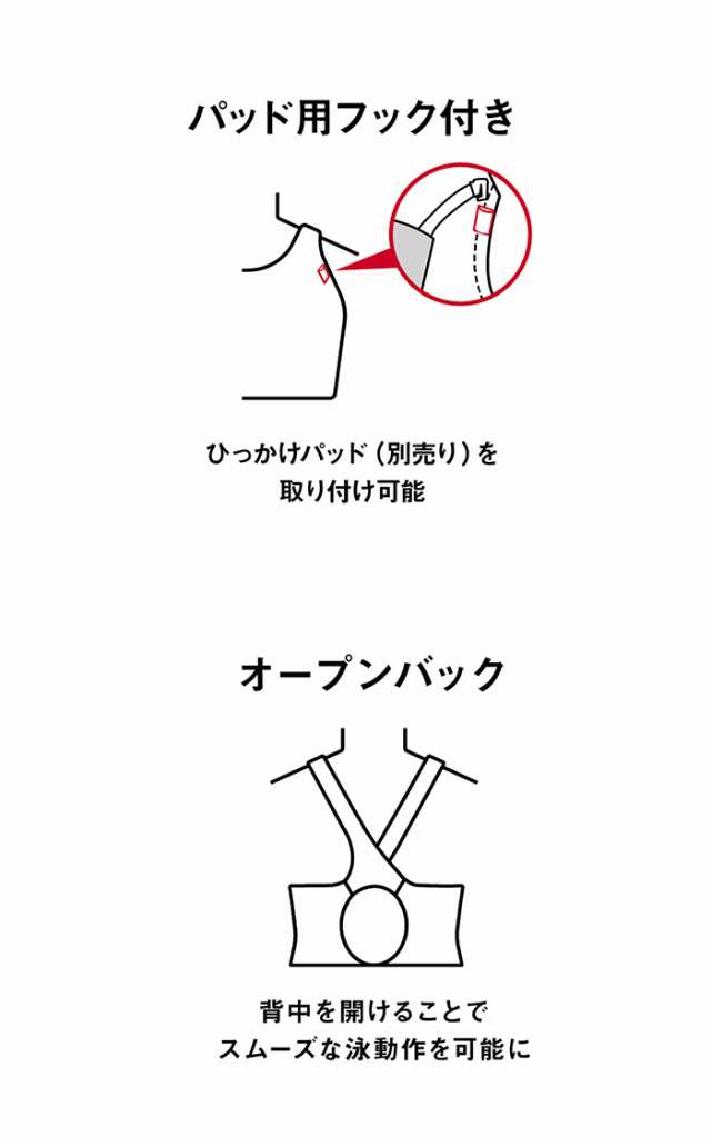 アリーナ レディース ECOタフ トレーニングワンピース オープンバック スイムウエア スイミング 水泳 競泳水着 練習用 ホワイト 白 ブラ