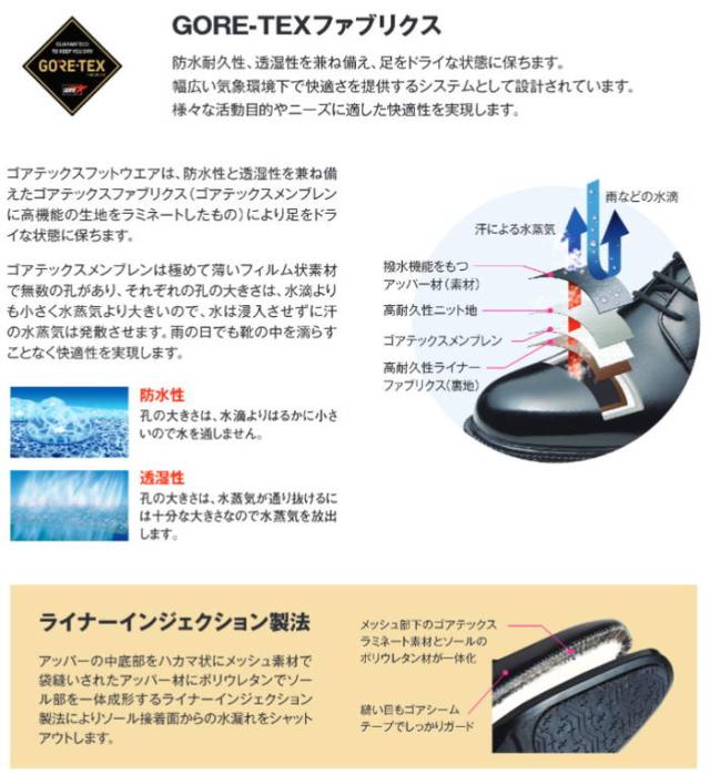 4E幅 幅広 ワイド アサヒシューズ メンズ 通勤快足 TK3126 ビジネスシューズ スリッポンタイプ ゴアテックス 防水 ハンズフリーシューズ ブラック 黒 送料無料 asahi shoes AM31261_5