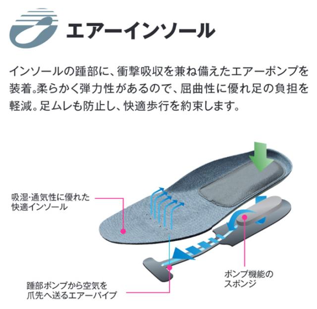 3E幅 アサヒシューズ メンズ 通勤快足TK3308 ビジネスシューズ オフィス 通勤 フォーマル ゴアテックス 防水 吸湿 ドライ 通気性 衝撃吸収 ブラック 黒 ブラウン 茶色 送料無料 asahi shoes AM33081 AM33082_6
