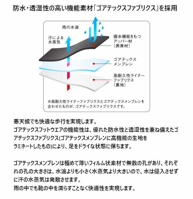 アサヒシューズ レディース トップドライ TDY3988 ショートブーツ