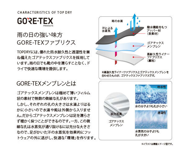 3E幅 アサヒシューズ メンズ 通勤快足 TK7716 ビジネスシューズ 革靴 ローファー ブラック 黒 ブラウン 茶色 送料無料 asahi shoes AM77161 AM77162_6