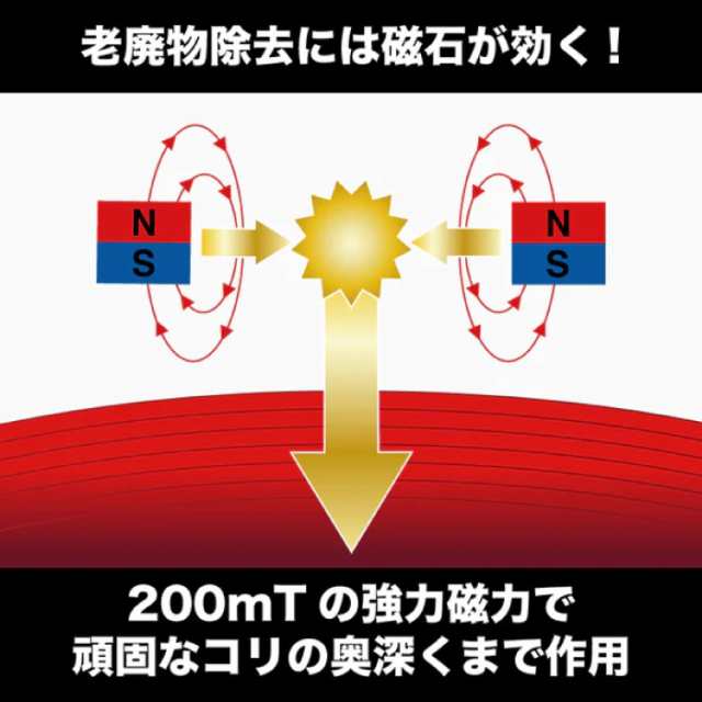 バンデル メンズ レディース ヘルスケアループ フィット オクタス