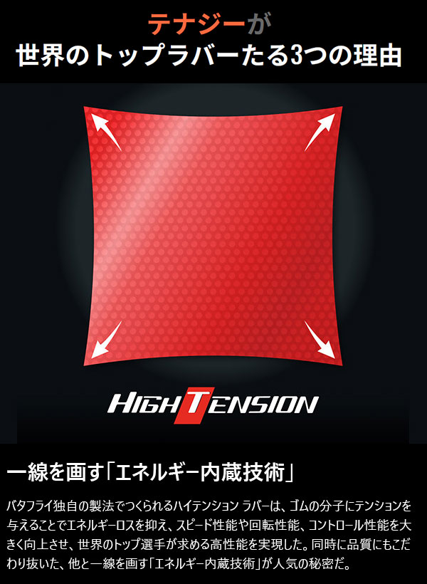 バタフライ メンズ レディース ジュニア テナジー64FX TENERGY 卓球ラケット用ラバー ハイテンション裏ラバー スピードタイプ ブラック 黒 レッド 赤 送料無料 Butterfly 05920_2