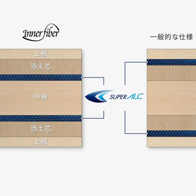 バタフライ メンズ レディース 張本智和 インナーフォース SUPER ALC - CS 卓球 中国式ペンホルダーラケット 送料無料 Butterfly 24240_7