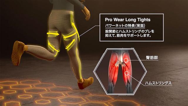 コラントッテ メンズ レディース コラントッテ SPORTS PRO ウェア