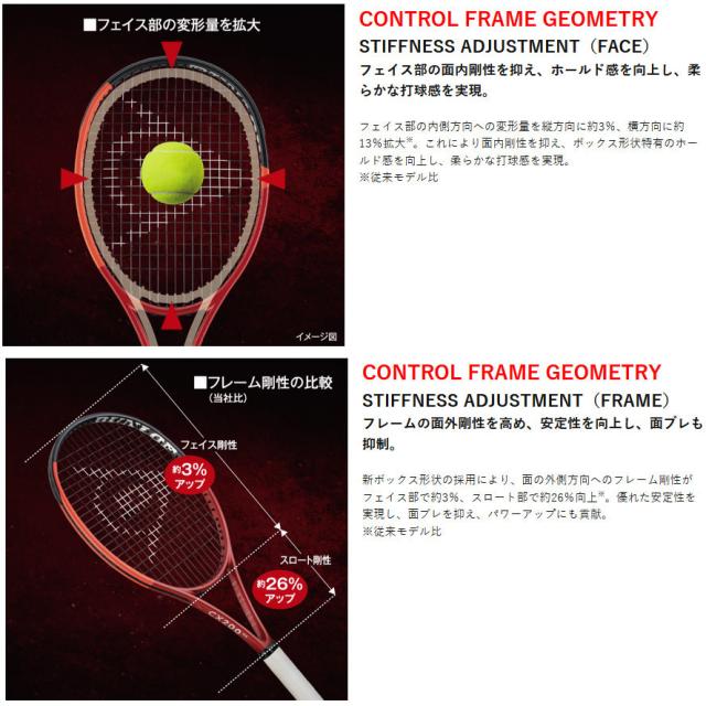 ダンロップ メンズ レディース CX 200 LS 硬式ラケット アスリートモデル フレームのみ レッド 赤 送料無料 DUNLOP DS22403_2