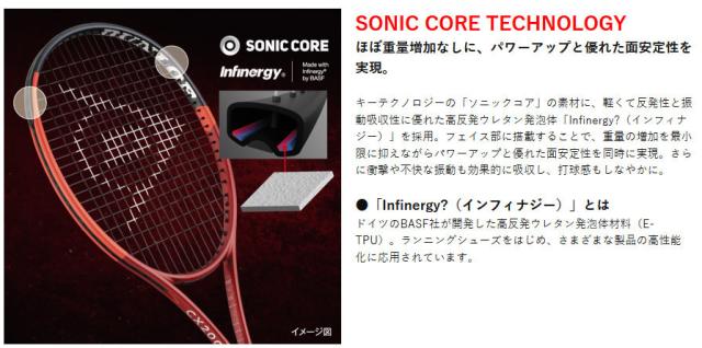 ダンロップ メンズ レディース CX 200 LS 硬式ラケット アスリートモデル フレームのみ レッド 赤 送料無料 DUNLOP DS22403_4