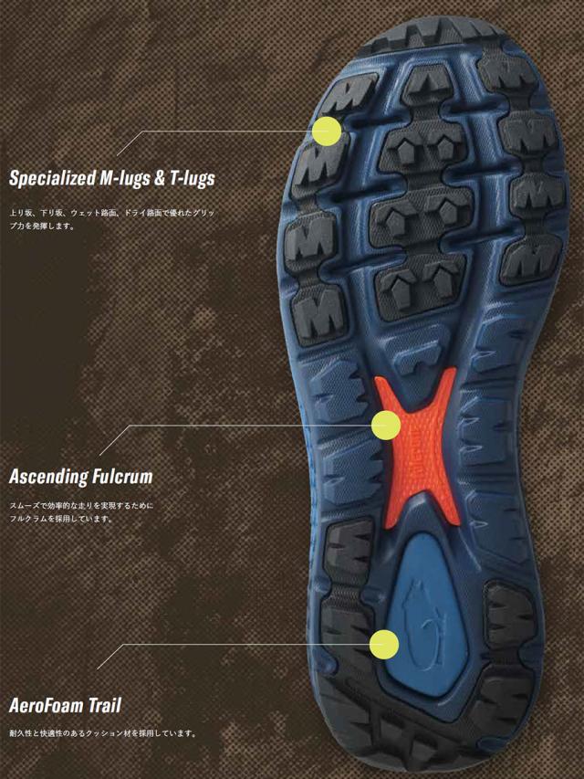 カルフ メンズ イコニ トレイル IKONI TRAIL 登山靴 山登り トレイルランニングシューズ トレラン アウトドア 送料無料 KARHU KH100344_1