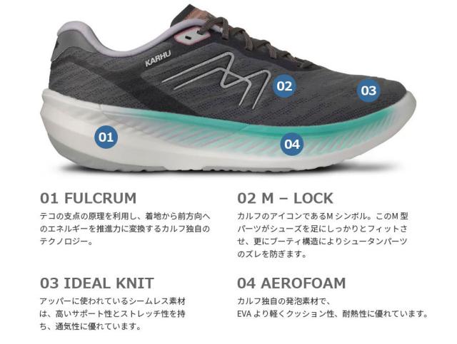 B幅 カルフ レディース フュージョン4.0 FUSION 4.0 ランニングシューズ ジョギング マラソン スニーカー シューズ 紐靴 ホワイト 白 ブラック 黒 グレー イエロー 送料無料 KARHU の通販は B幅 カルフ レディース フュージョン4.0 FUSION 4.0 ランニングシューズ ジョギング マラソン スニーカー シューズ 紐靴 ホワイト 白 ブラック 黒 グレー イエロー 送料無料 KARHU の通販は