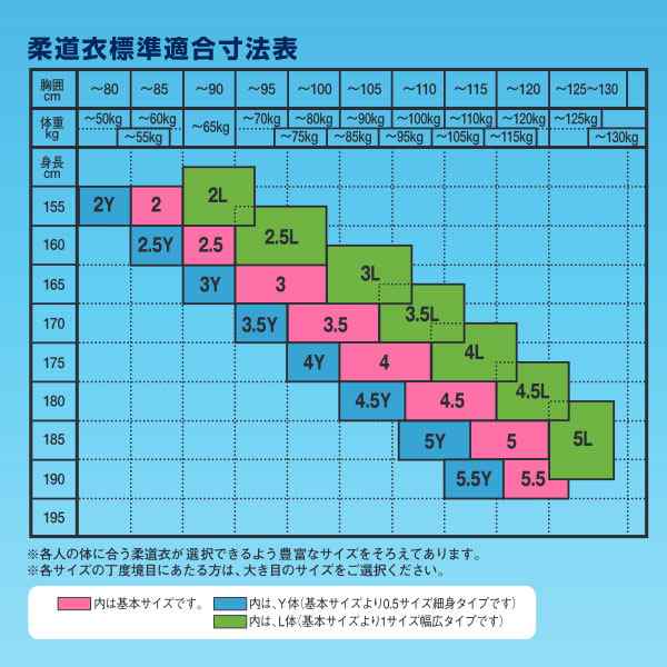 L体 クサクラ メンズ レディース 先鋒 柔道衣 上衣 ウェア 柔道着 一般