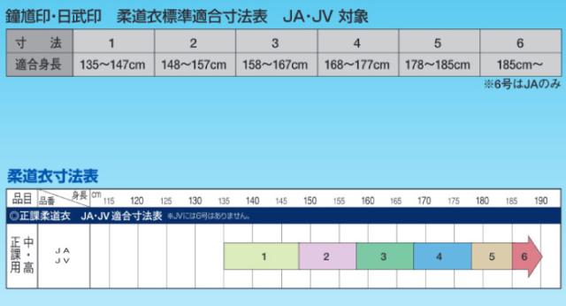 上下セット　レギュラーサイズ 標準 クサクラ メンズ レディース 日武 一重織 柔道衣 白帯付き 柔道着 高校生 中学生 学校正課用 送料無料 KUSAKURA JA_2