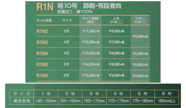 6号 クサクラ メンズ レディース 伝統 空手着 空手衣 晒10号 師範