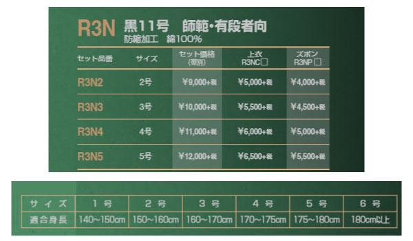 5号 クサクラ メンズ レディース 伝統 空手着 空手衣 黒11号 師範・有段者向 ウェア 上衣 ブラック 黒 送料無料 KUSAKURA R3NC5_2