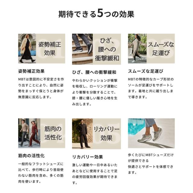 エムビーティー メンズ コロラド COLORADO X M スニーカー シューズ 紐靴 ウォーキング ジョギング ブラック 黒 グリーン 緑 送料無料 MBT 7026391641Y 702639257Y_7
