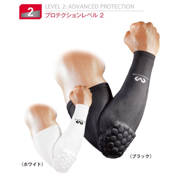 発揮する 記念品 サスペンド メンズ サポーター 腕 Kouyuu P Jp