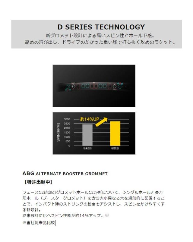 硬式テニス ミズノ メンズ レディース D-285 硬式ラケット 送料無料 Mizuno 63JTH132の通販は