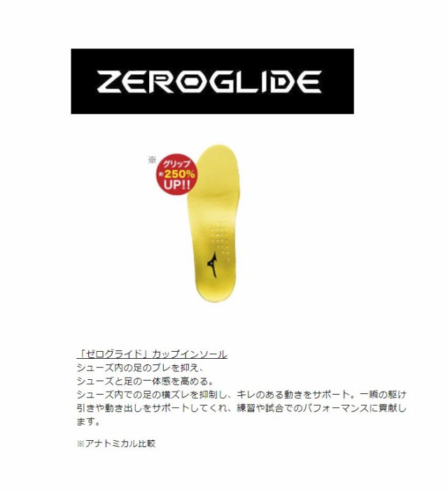 ミズノ ZEROGLIDEカップインソール P1GZ140145 豪華 - アクセサリー