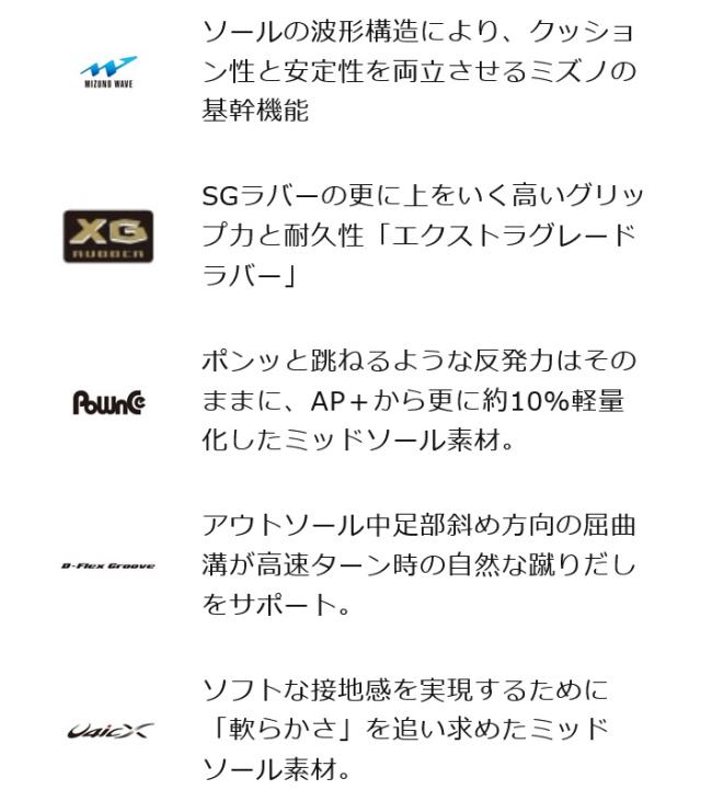 2E幅 ミズノ メンズ レディース ウエーブドライブ NEO 3 卓球シューズ ローカット 紐靴 屋内 室内 ブラック 黒 送料無料 Mizuno 81GA2200_5