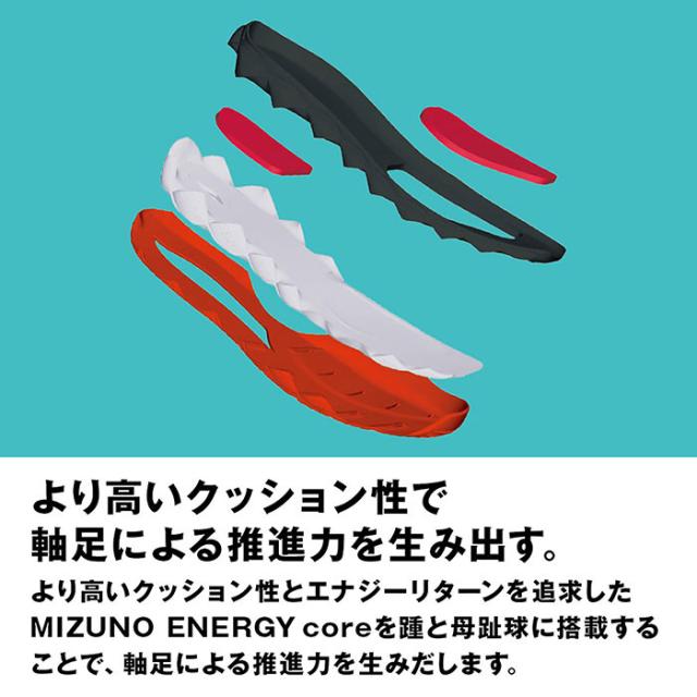 2E幅 ミズノ メンズ レディース オールコート ウエーブエンフォース ツアー TOUR AC テニスシューズ ローカット 紐靴 ブルー 青 送料無料 Mizuno 61GA2300_1