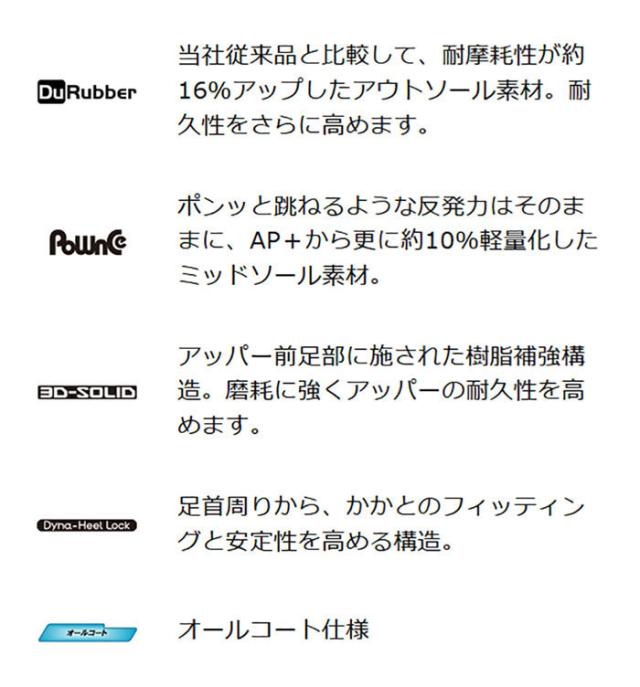 2E幅 ミズノ メンズ レディース オールコート ウエーブエンフォース ツアー TOUR AC テニスシューズ ローカット 紐靴 ブルー 青 送料無料 Mizuno 61GA2300_6