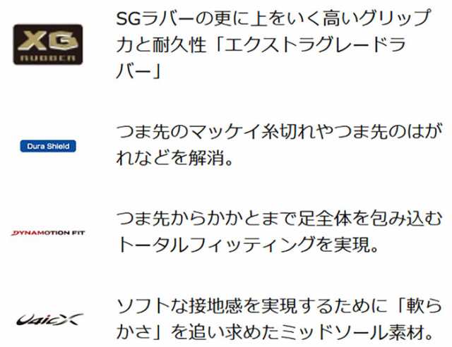2.5E幅 ミズノ メンズ レディース ウエーブモーメンタム 3 MID バレーボールシューズ ミドルカット 紐靴 室内 送料無料 Mizuno  V1GA2317の通販はau PAY マーケット - バイタライザー | au PAY マーケット－通販サイト