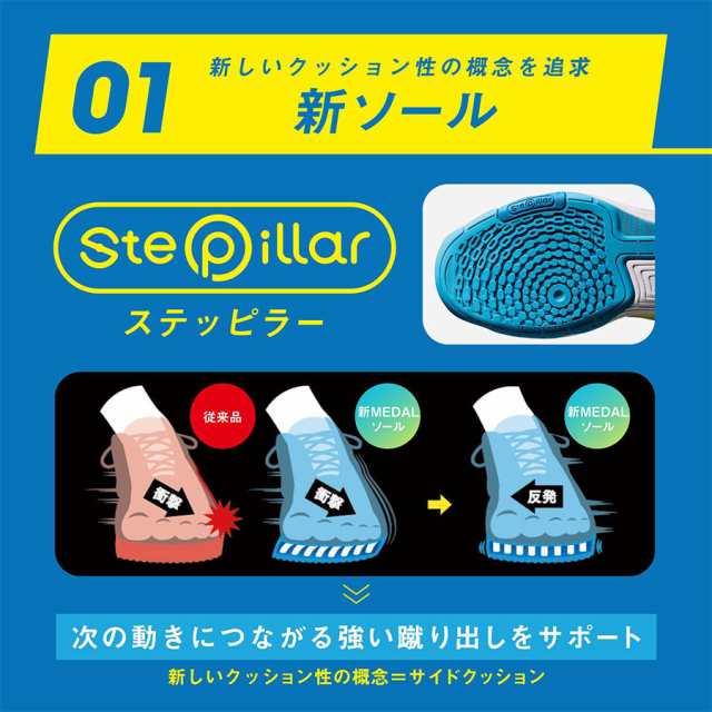 2E幅 ミズノ メンズ レディース ウエーブメダル7 卓球シューズ