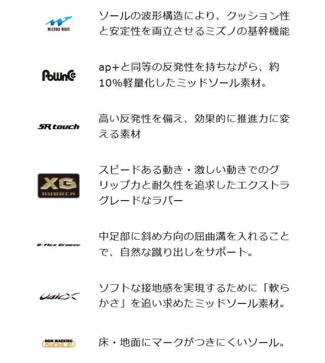 2E幅 ミズノ メンズ レディース ウエーブドライブ EL 卓球シューズ ホワイト 白 送料無料 Mizuno 81GA2001_5