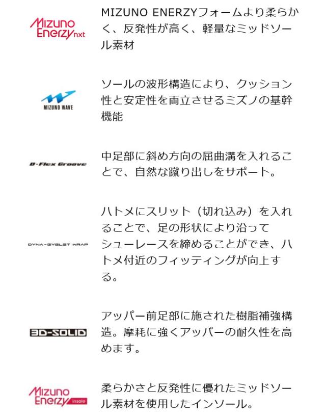 E幅 ミズノ レディース ウエーブエクシードツアー 6 AC テニスシューズ オールコート ローカット ホワイト 白 送料無料 Mizuno 61GA2471_3