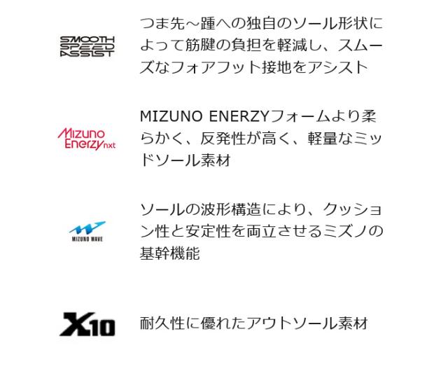 2E幅 ミズノ メンズ レディース ネオ ビスタ2 MIZUNO NEO VISTA2 HANABI PACK ランニングシューズ ジョギング マラソン ホワイト 白 送料無料 Mizuno J1GC2547_6