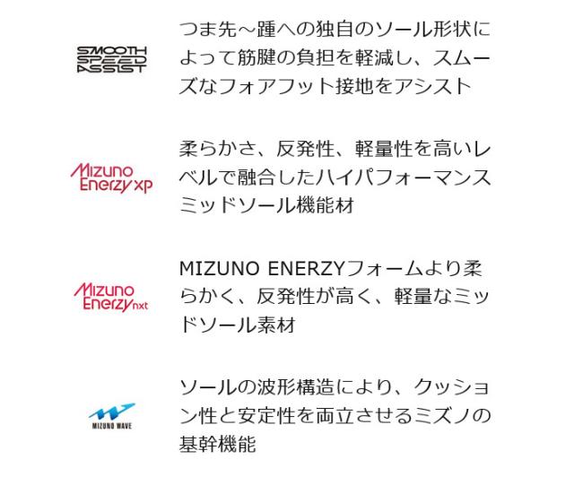 2E幅 ミズノ メンズ レディース ウエーブリベリオンフラッシュ3 ランニングシューズ ジョギング マラソン レッド 赤 送料無料 Mizuno J1GC2536_7