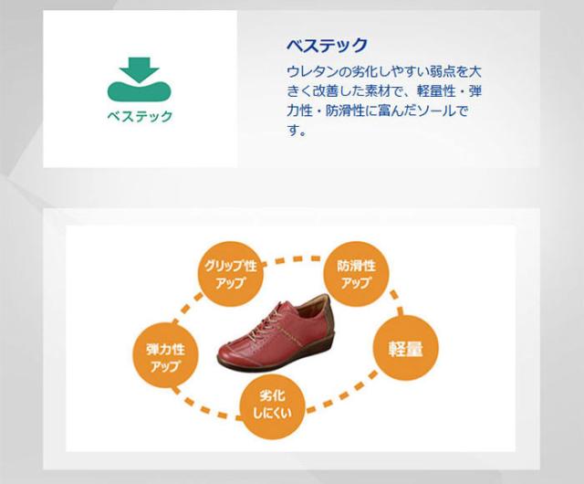 4E幅 幅広 ワイド ムーンスター レディース スポルス SPORTH SP9001 スニーカー シューズ 紐靴 コンフォートシューズ 外反母趾 サポート 本革 レザー ホワイト 白 ブラック 黒 ブルー 送料無料 MoonStar_7