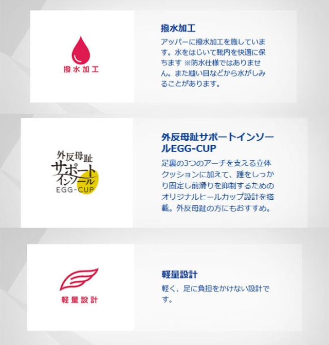 4E幅 幅広 ワイド ムーンスター レディース スポルス SPORTH SP9001 スニーカー シューズ 紐靴 コンフォートシューズ 外反母趾 サポート 本革 レザー ホワイト 白 ブラック 黒 ブルー 送料無料 MoonStar_9
