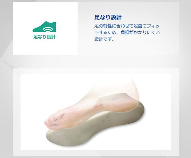 4E幅 幅広 ワイド ムーンスター レディース スポルス SP2401