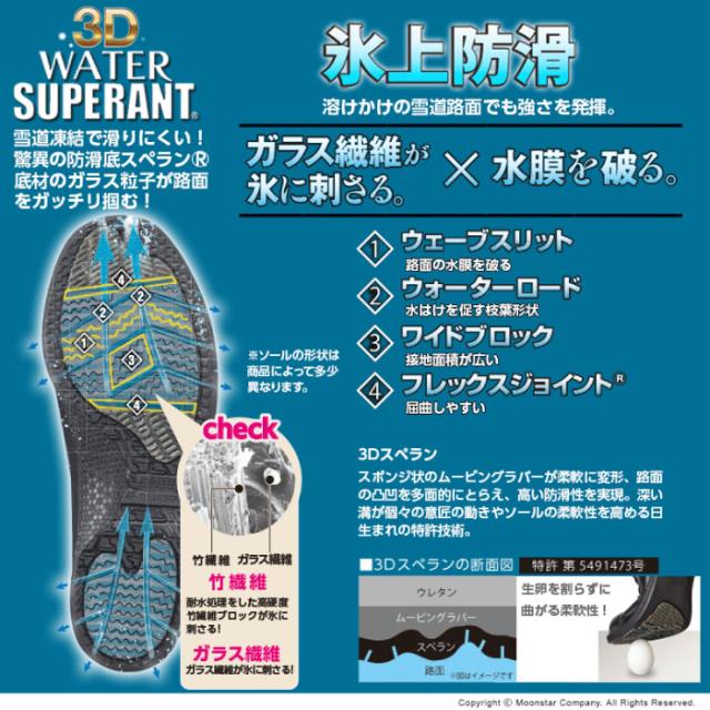 4E幅 幅広 ワイド ムーンスター レディース スポルス SP7576WSR