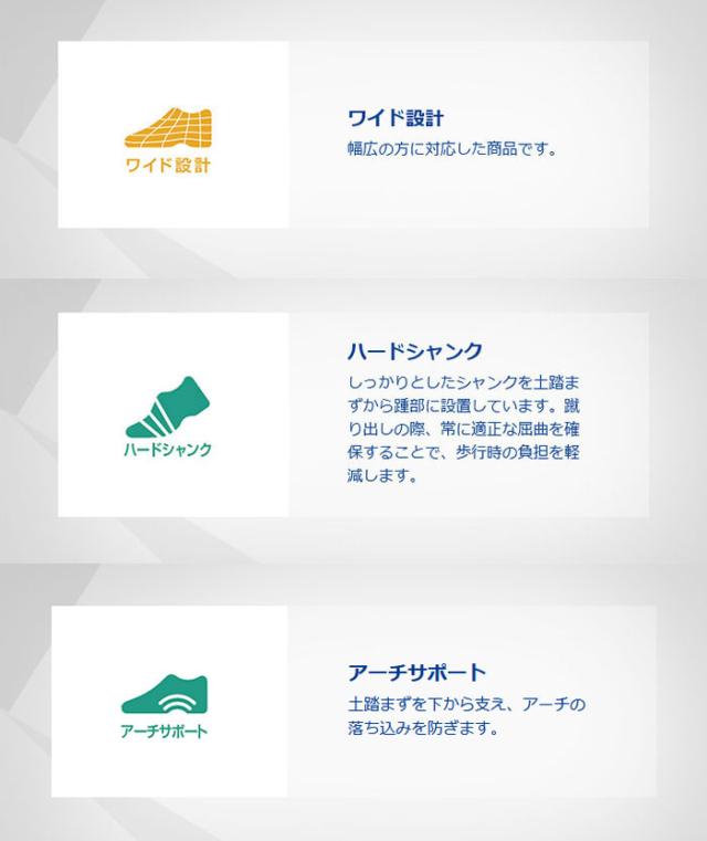 サイズ：28.0cm ムーンスター メンズ ワールドマーチ WORLD MARCH WM3118 ウォーキングシューズ カジュアル ブラウン 茶色 送料無料 MoonStar 48597301