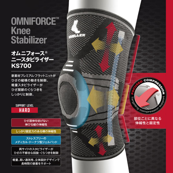 ミューラー メンズ レディース オムニフォース ニースタビライザー KS-700 ひざ 膝 サポーター 送料無料 MUELLER 55691 55692 55693 55694_1