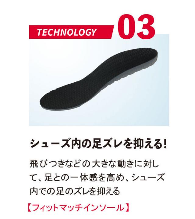 ニッタク×ヨネックス ニッタク メンズ レディース ムービングエース パワークッションプラス 卓球シューズ カーボン ローカット シューレース 紐靴 ホワイト 白 ブラック 黒 ネイビー 送料無料 Nittaku NS-4438_4