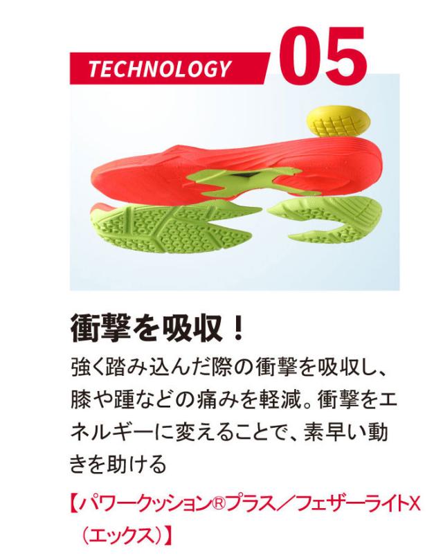 ニッタク×ヨネックス ニッタク メンズ レディース ムービングエース パワークッションプラス 卓球シューズ カーボン ローカット シューレース 紐靴 ホワイト 白 ブラック 黒 ネイビー 送料無料 Nittaku NS-4438_6