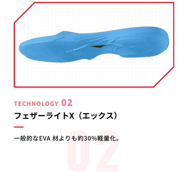 ニッタク×ヨネックス 3E幅 ニッタク メンズ レディース ムービングエアロ MOVING AERO 卓球シューズ ローカット シューレース ワイド 幅広 ブルー 青 パープル 紫 送料無料 Nittaku NS-4442 NS-4443_5