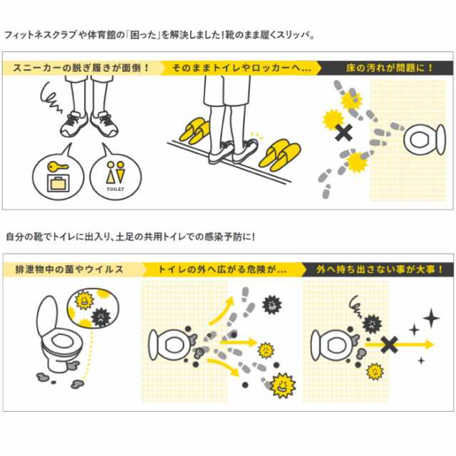 オカ メンズ レディース シューズそのままスリッパ 防災 フィットネス